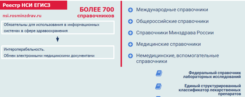 егиз что это такое. EGISZ 3. егиз что это такое фото. егиз что это такое-EGISZ 3. картинка егиз что это такое. картинка EGISZ 3.