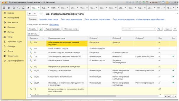План счетов 1с